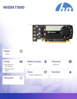 Karta graficzna NVIDIA T1000 8GB 4mDP 5Z7D8AA