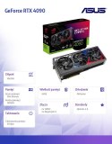 Karta graficzna GeForce RTX 4090 ROG Strix GeForce GAMING 24G GDDR6X 384bit