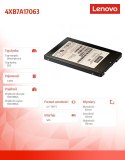 Dysk LNV 1.6TB 2.5 SAS SSD 4XB7A17063