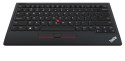 Lenovo ThinkPad TrackPoint Keyboard II US English