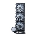 CPU COOLER S_MULTI/MLX-D36M-A18P2R1 COOLER MASTER