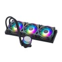 CPU COOLER S_MULTI/MLX-D36M-A18P2R1 COOLER MASTER