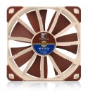 Wentylator NOCTUA 120mm NF-F12 5V