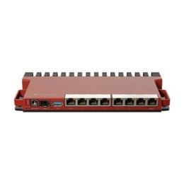 NET ROUTER 1000M 8PORT POE/L009UIGS-RM MIKROTIK