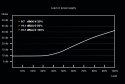 Zasilacz BE QUIET! SYSTEM POWER 9 BN303 (700 W; Aktywne; 120 mm)