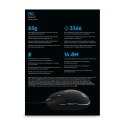 Mysz Logitech G Pro Black