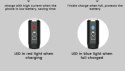 SOMOSTEL KABEL USB TYP-C 2.0A SOMOSTEL CZERWONY 2400MAH QUICK CHARGER QC 3.0 1M POWERLINE SMS-BW04 BLACK USB-C SMS-BW04 N