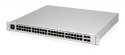 Ubiquiti USW-Pro-48-POE UniFi 48Port Gigabit Switch