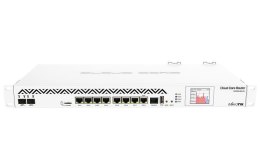 MikroTik CCR1036-8G-2S+ Router 8x RJ45 1000Mb/s